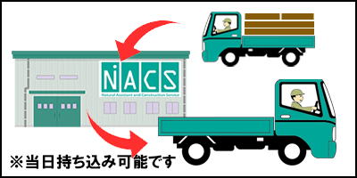 当日持ち込み可能