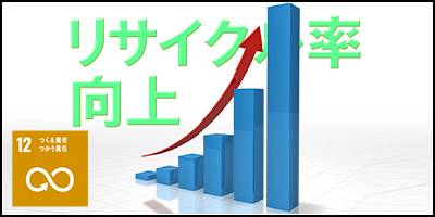 最終処分場